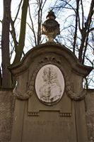 Grave of Charlotte, loved by Goethe